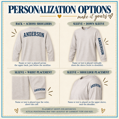 PBBD personalization placement and options